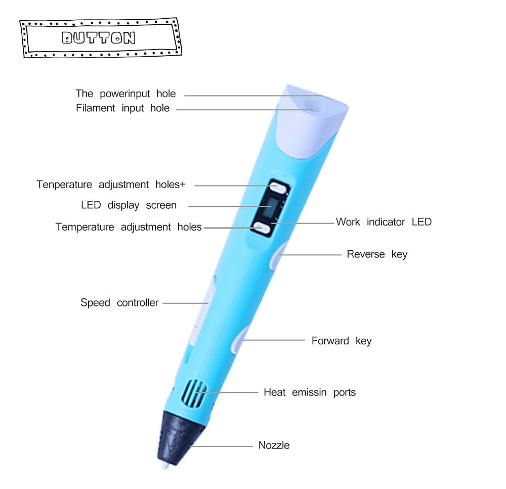 Kids' 3D drawing pen | Child-safe 3D pen for art | Creative 3D pen for kids | Fun 3D drawing tool for children | Easy 3D art pen for kids | Educational 3D printing pen | Toy 3D pen for kids crafts | Kid-friendly 3D doodle pen | DIY 3D pen for young artists | Beginner 3D drawing pen for kids