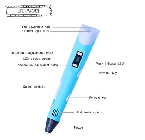 Kids' 3D drawing pen | Child-safe 3D pen for art | Creative 3D pen for kids | Fun 3D drawing tool for children | Easy 3D art pen for kids | Educational 3D printing pen | Toy 3D pen for kids crafts | Kid-friendly 3D doodle pen | DIY 3D pen for young artists | Beginner 3D drawing pen for kids