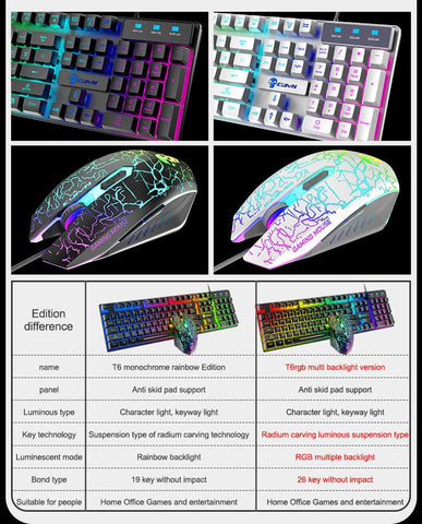 Kuiying T6 RGB gaming set | RGB keyboard and mouse | Gaming combo with lights | LED keyboard mouse set | RGB gamer gear set | T6 RGB backlit keyboard | Wired RGB gaming set | RGB setup for gamers | RGB light gaming kit | T6 gaming keyboard combo